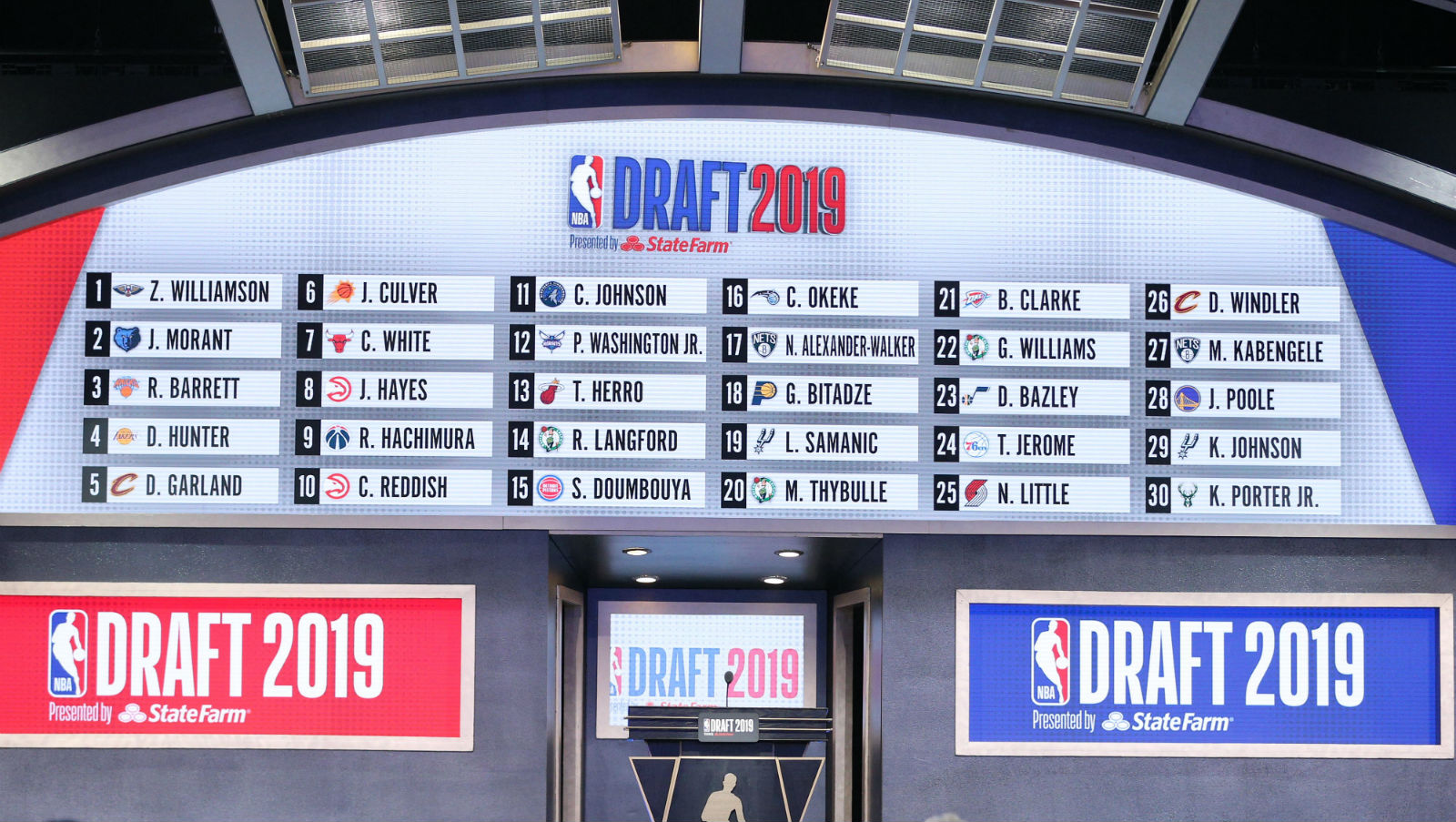 NBA Rookie of the Year Betting Tips & Factors to Consider