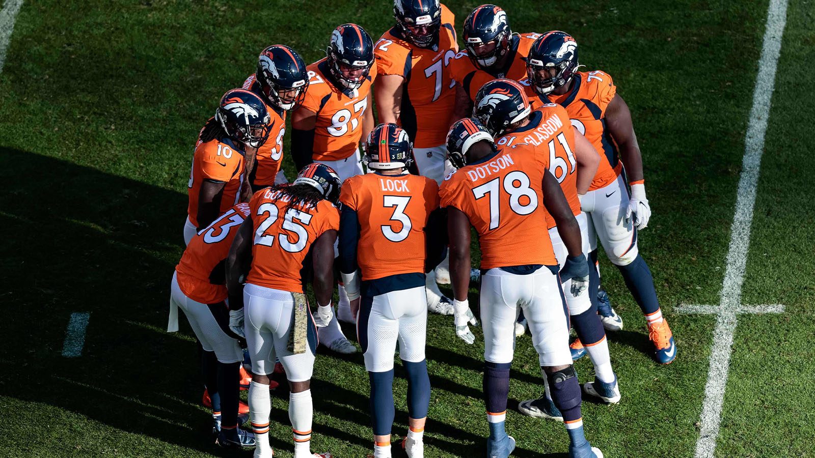 Denver Broncos 2021 NFL Draft, Betting Futures, QB Preview