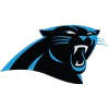 Carolina Panthers Scores, Stats, Schedule, Standings & More