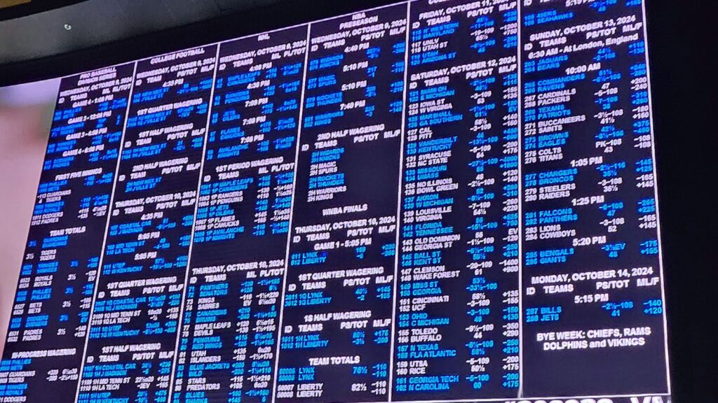 Westgate Las Vegas Odds