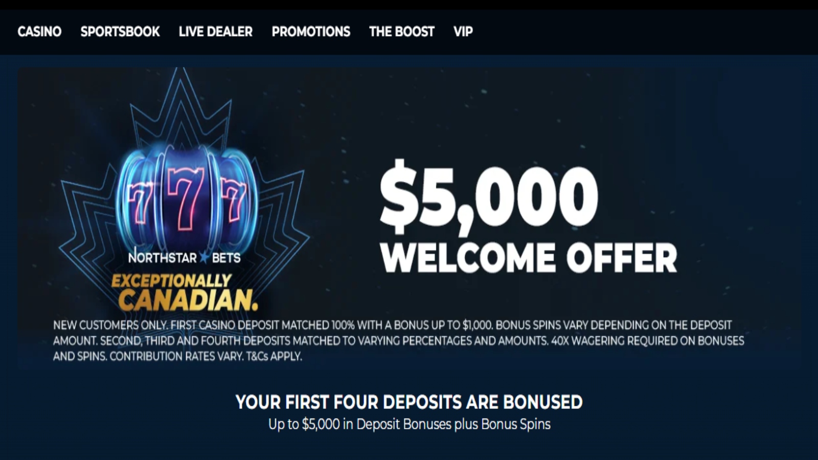 Northstar Bets Casino Welcome Bonus Canada April 2026: Claim $5000 and 100 Free Spins