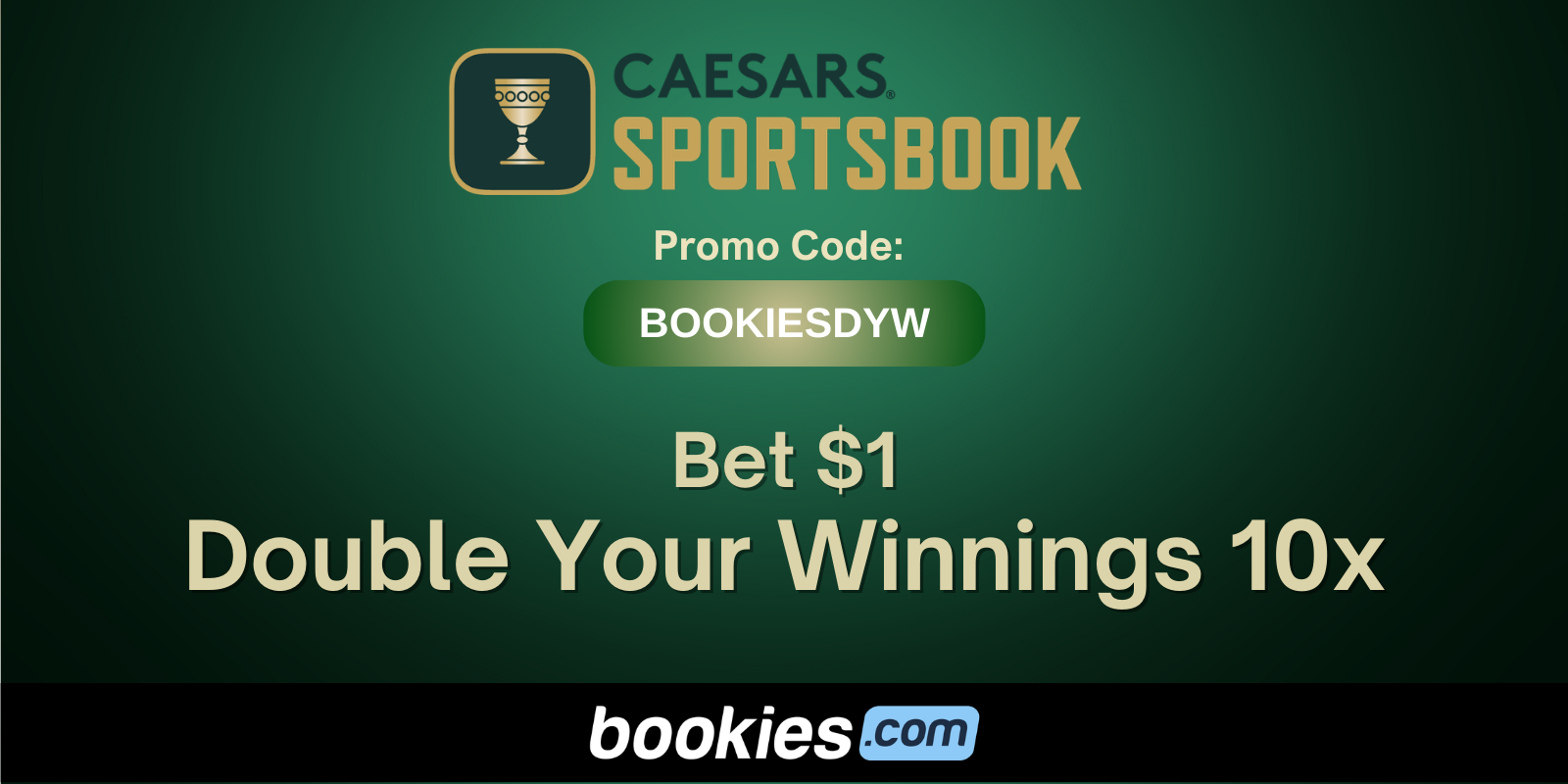 Caesars Sportsbook Promo Code BOOKIESDYW: Double Your Winnings 10x for NBA Playoffs (May 12)