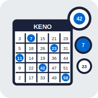 keno